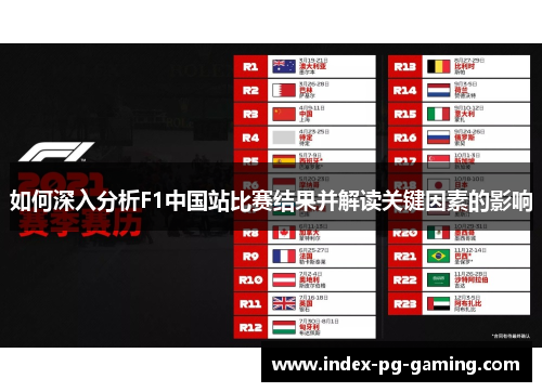 如何深入分析F1中国站比赛结果并解读关键因素的影响