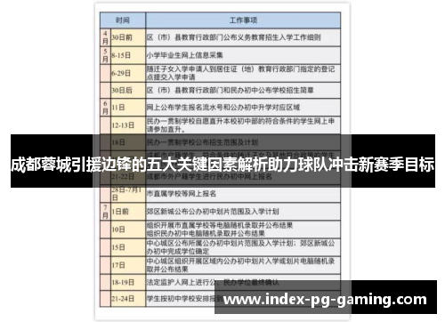 成都蓉城引援边锋的五大关键因素解析助力球队冲击新赛季目标
